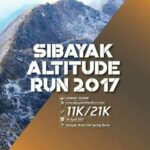 Sibayak Altitude Run â€¢ 2017