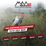 Mantra Summits Challenge â€¢ 2019