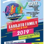 2nd Sardjito Fun Run & Walk â€¢ 2019