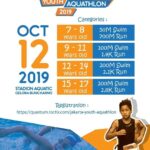 Jakarta Youth Aquathlon â€¢ 2019